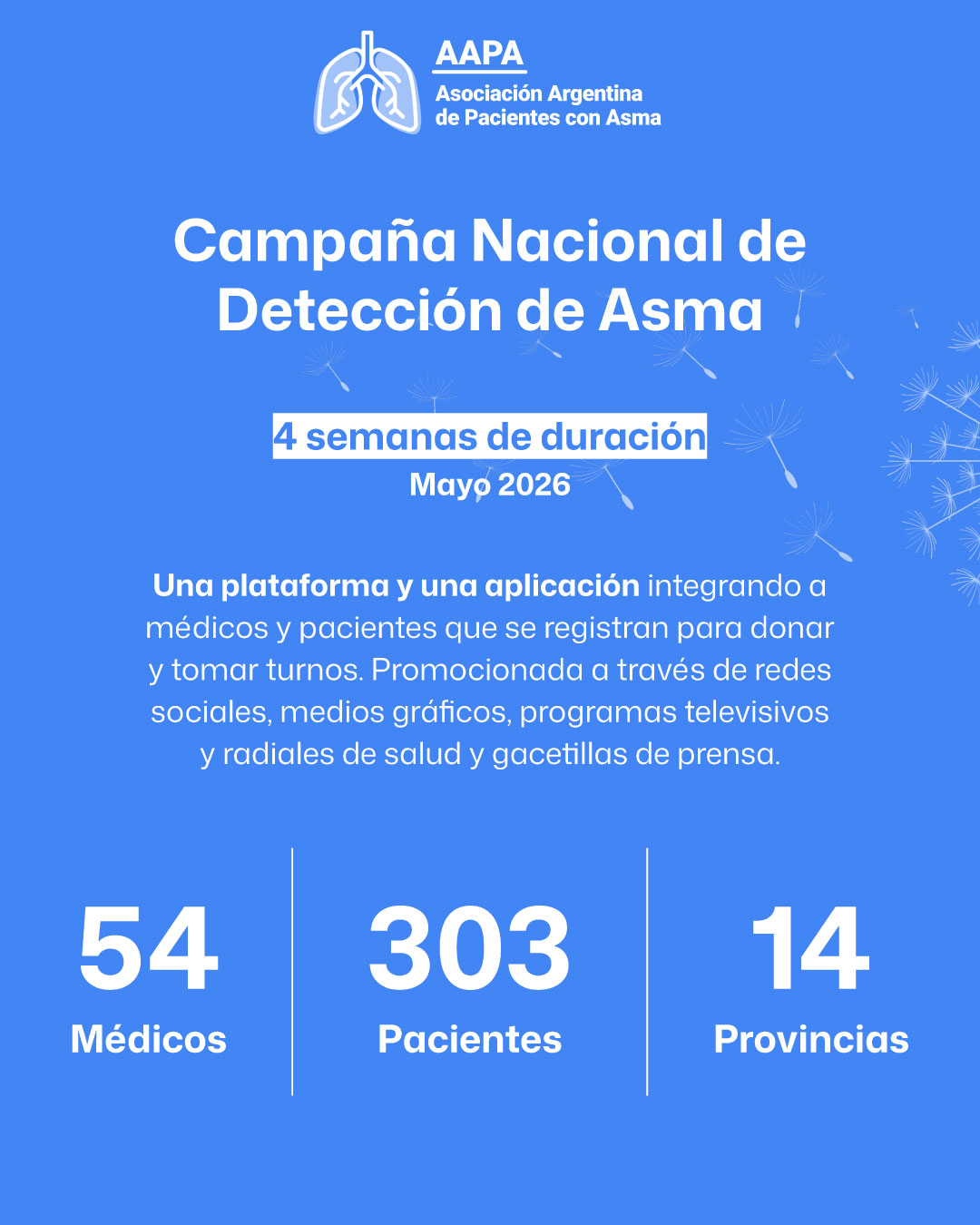 4° Campaña de Detección del Asma 2026